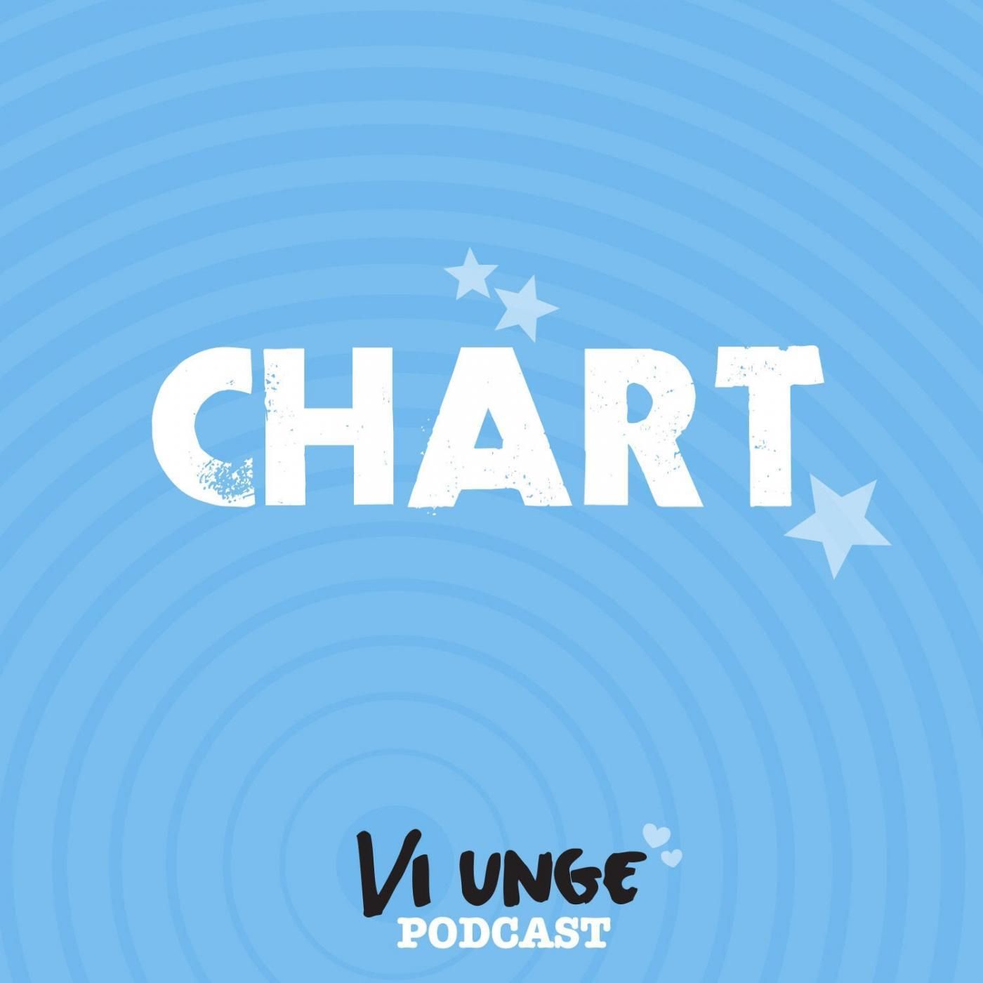 Vi Unge Podcast
