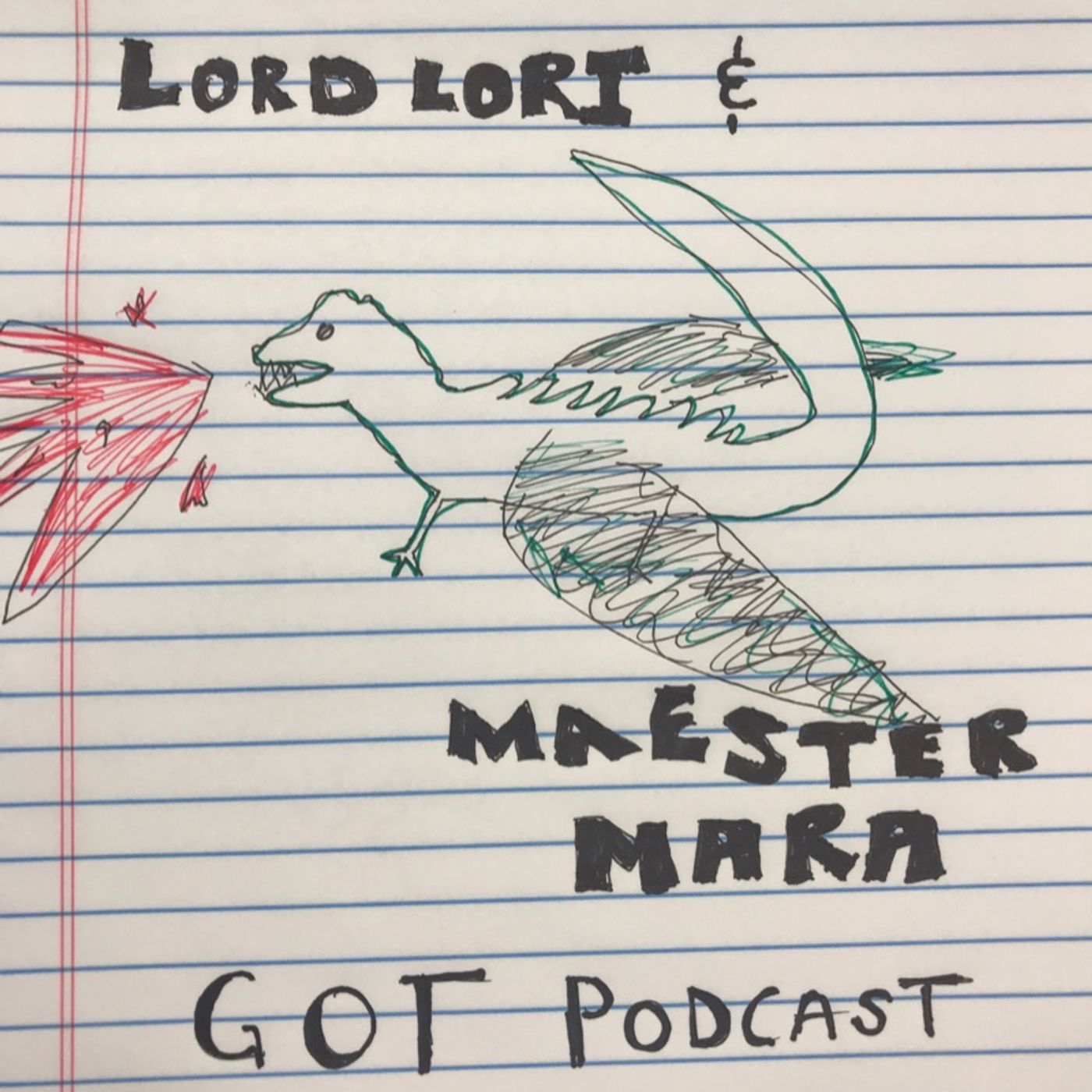 Episode 3 - Lord Lori & Maester Mara GOT Podcast