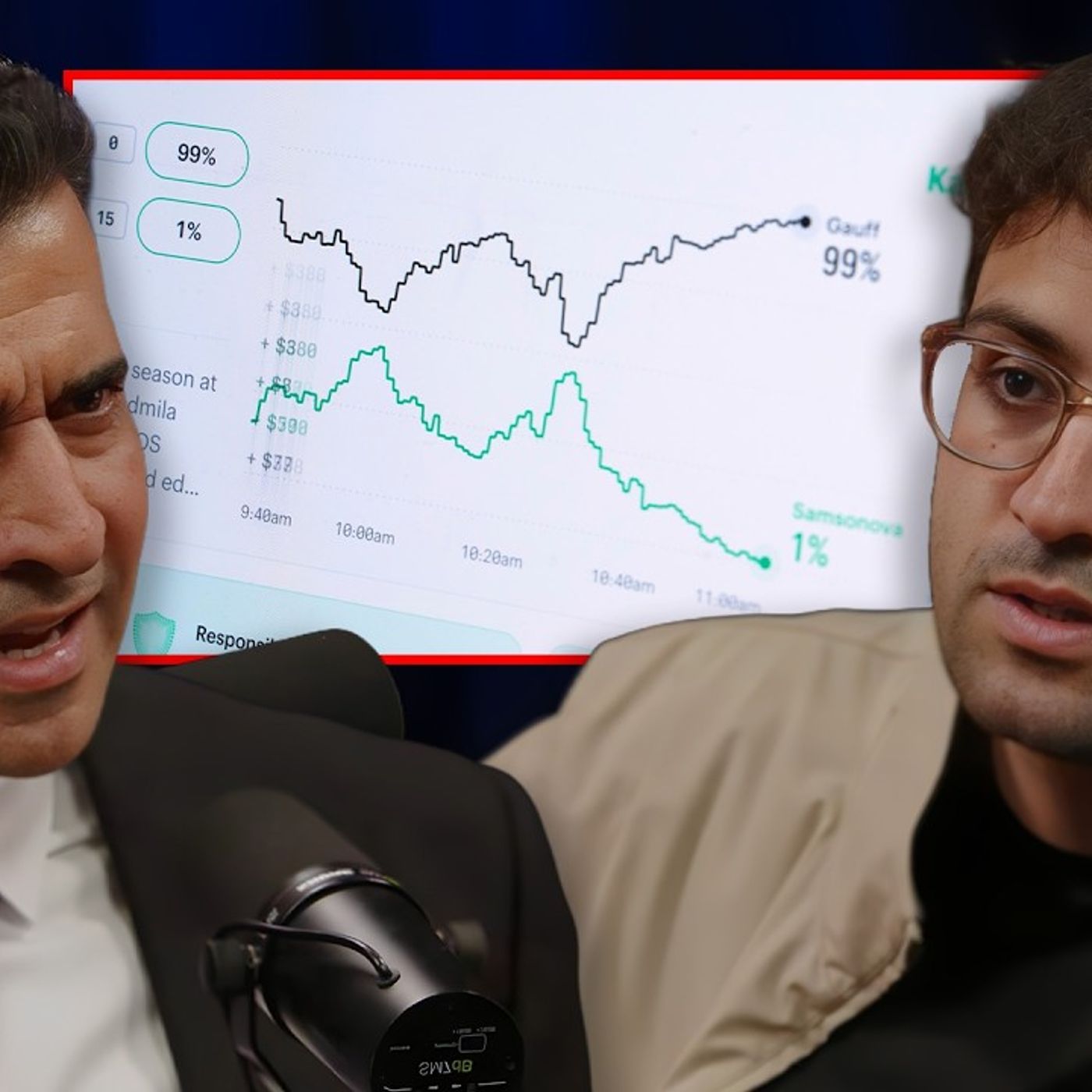 Is Kalshi Gambling? Founder Explains the Business Model