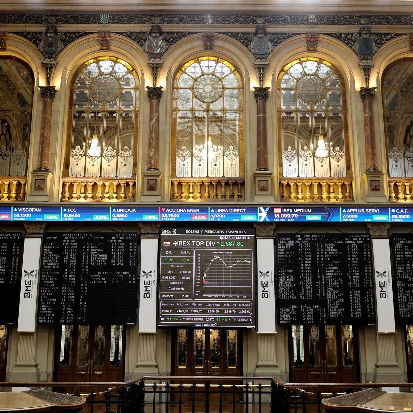 La Bolsa: Miedo en Europa a ser la siguiente en sufrir los aranceles de Trump