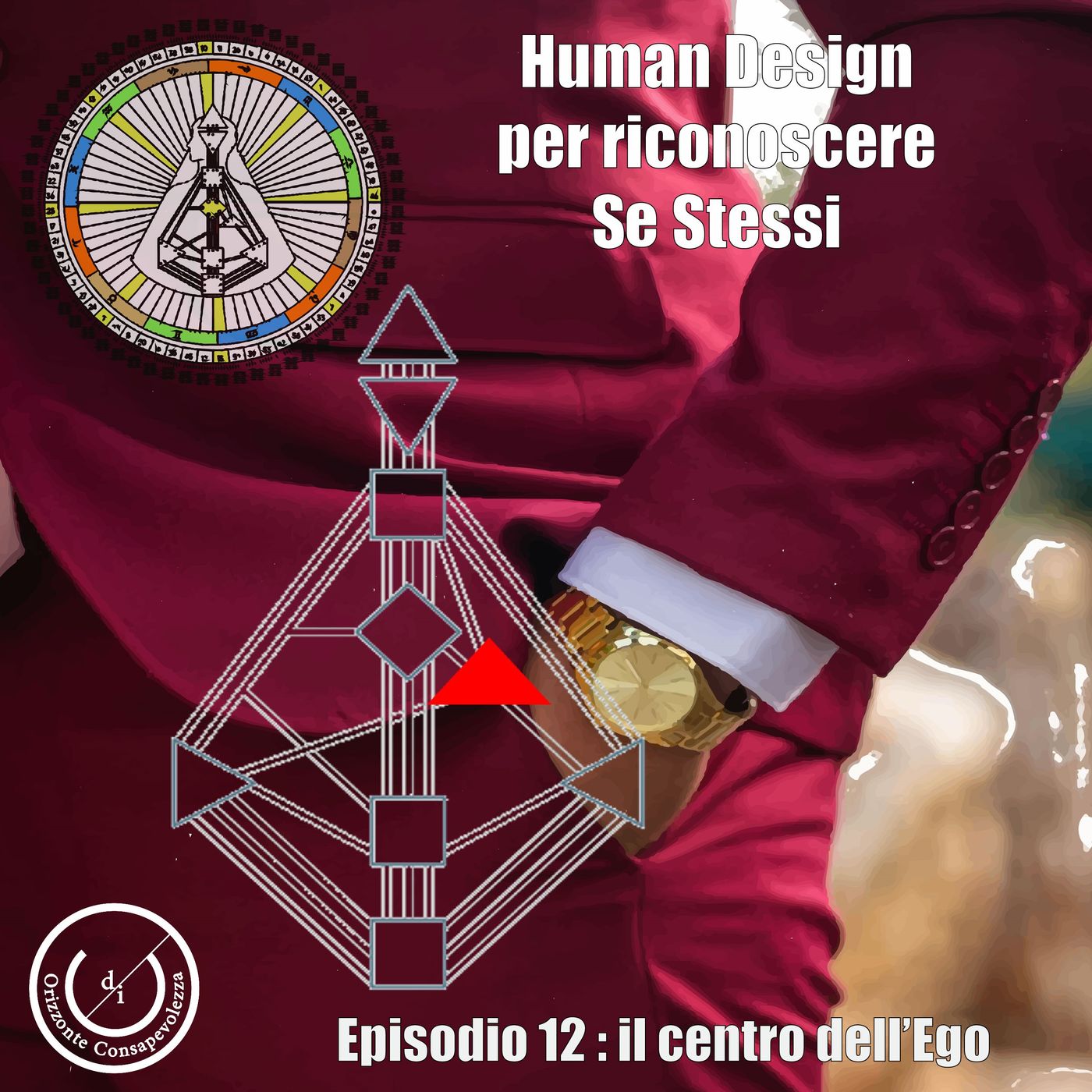 Riconoscere CHI SIAMO in essenza