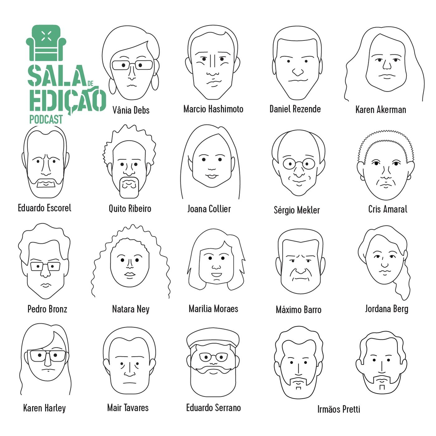Sala de Edição