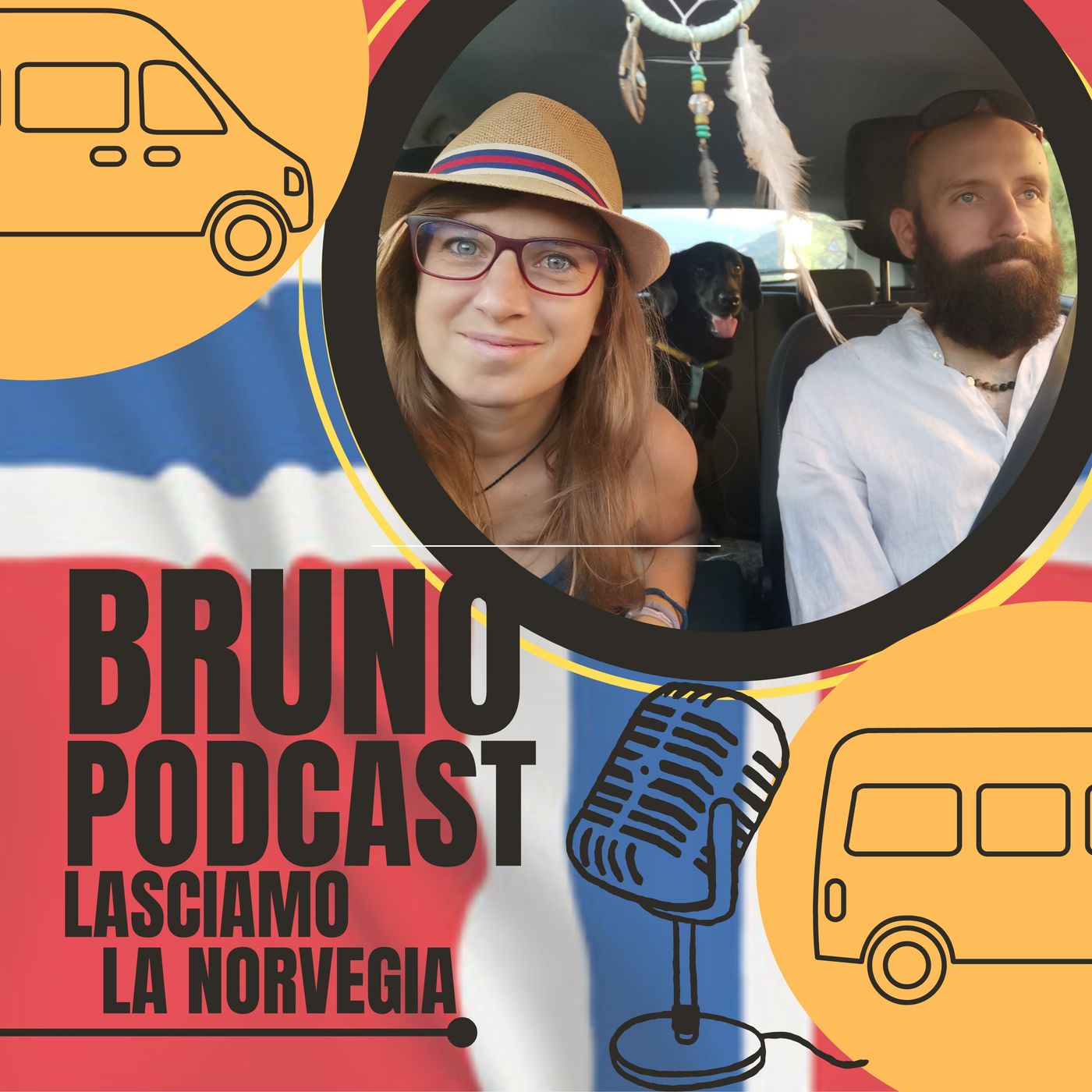 3.10 Lasciamo la Norvegia - dove andiamo adesso?