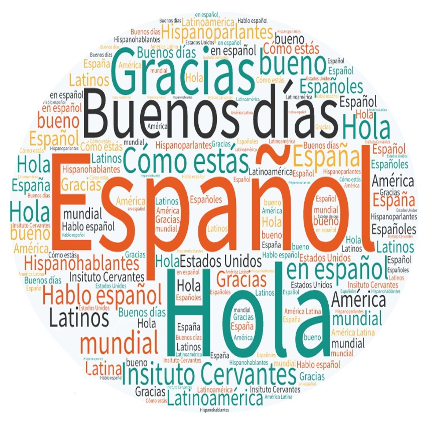Learn to Speak Spanish
