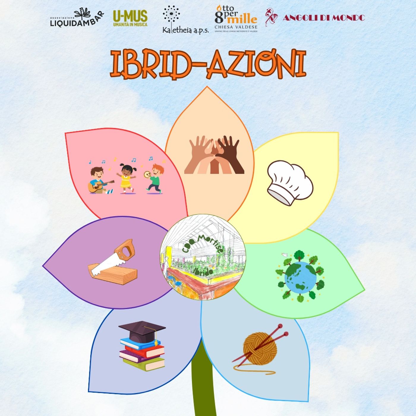 IBRID-AZIONI