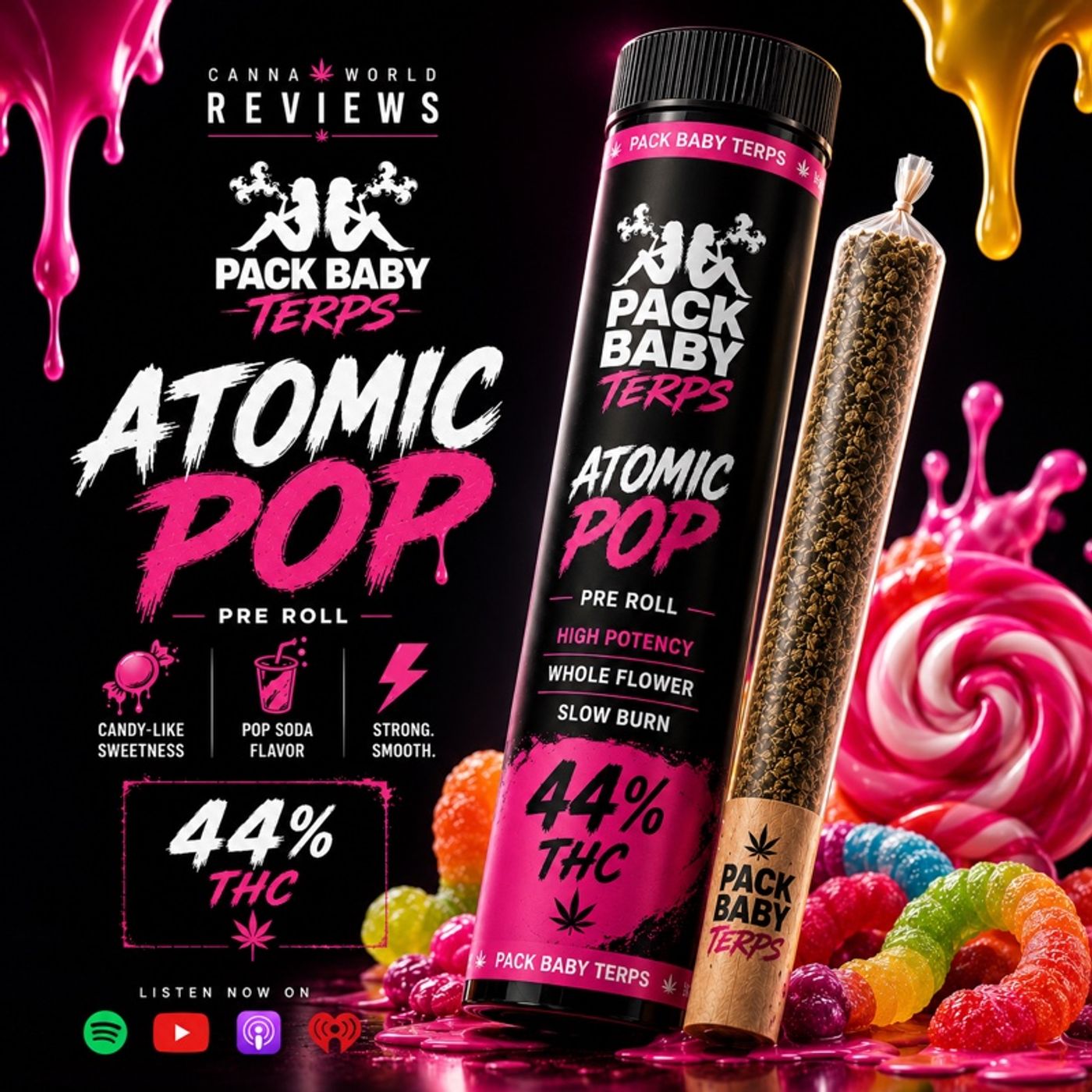 Canna World Reviews: Pack Baby Terps “Atomic Pop” — 44% THC Candy Explosion 🔥🍬