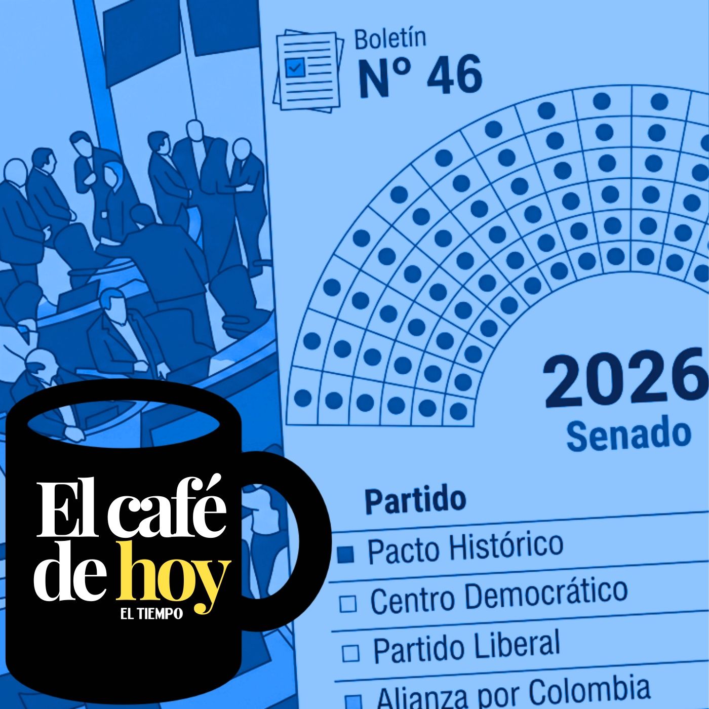Resultados de las elecciones del 8 de marzo: el escenario del Congreso será tema de la semana Resultados de las elecciones del 8 de marzo: el escenario del Congreso será tema de la semana