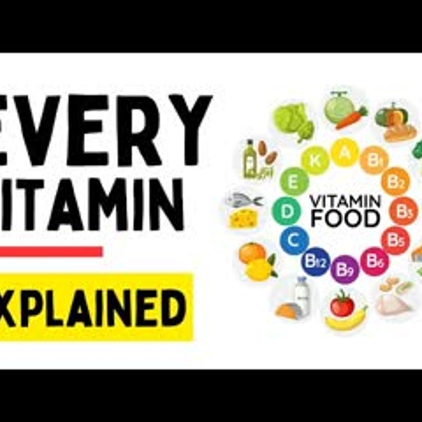 Every Vitamin and Mineral Explained (Simplified) Every Vitamin and Mineral Explained (Simplified)