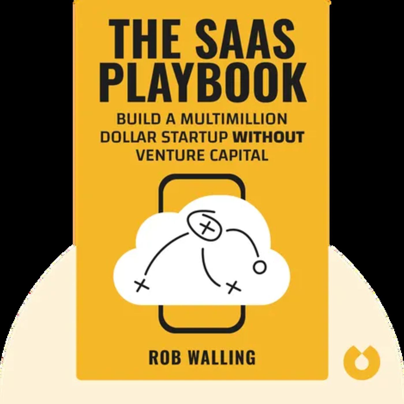 THE SAAS PLAYBOOK