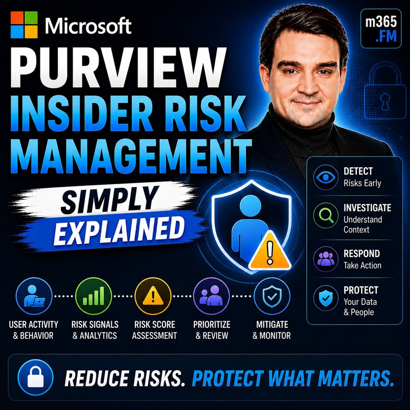 M365.FM - Modern work, security, and productivity with Microsoft 365