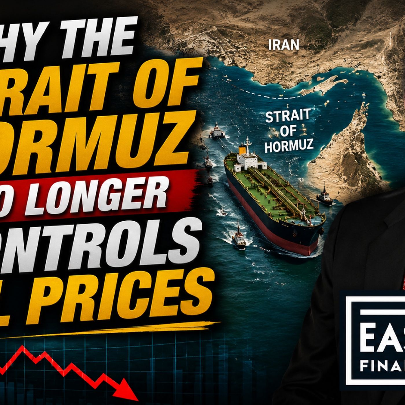 Why the Strait of Hormuz No Longer Controls Oil Prices