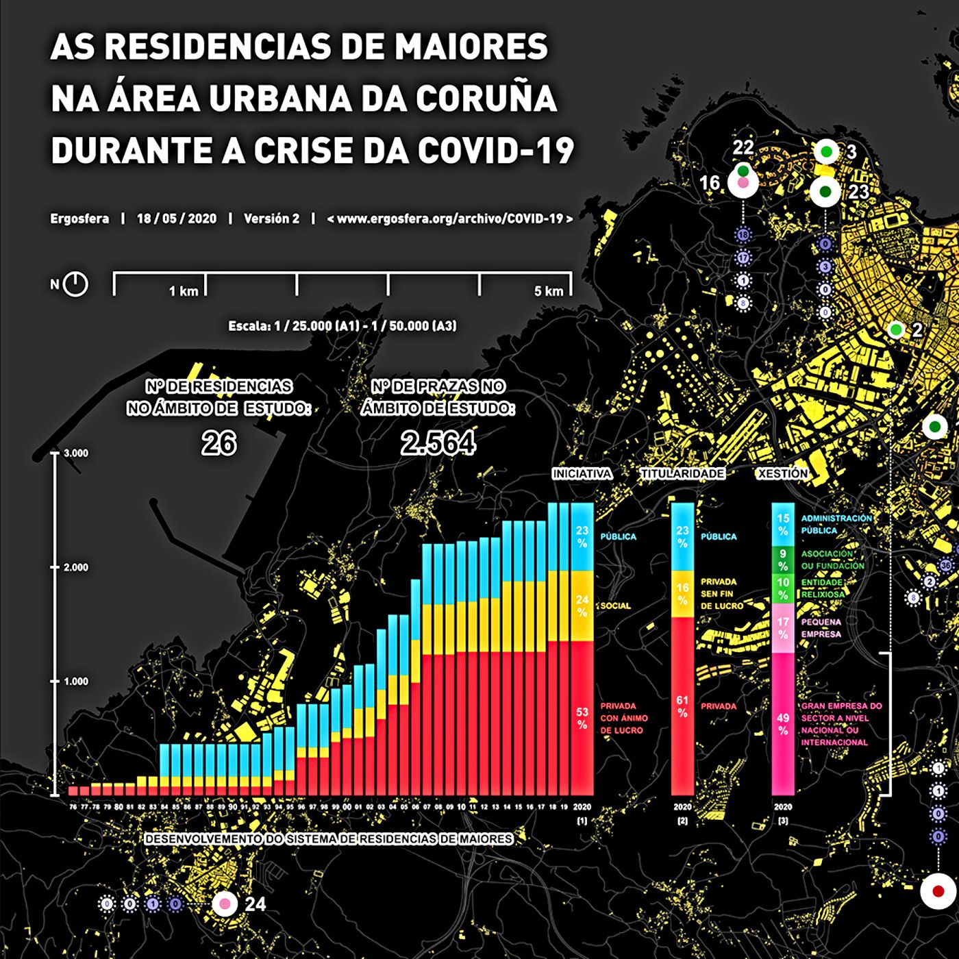Ciudades pospandemia Post-Pandemic Cities