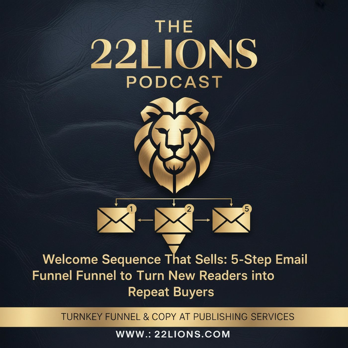 Welcome Sequence That Sells: 5-Step Email Funnel to Turn New Readers into Repeat Buyers episode artwork
