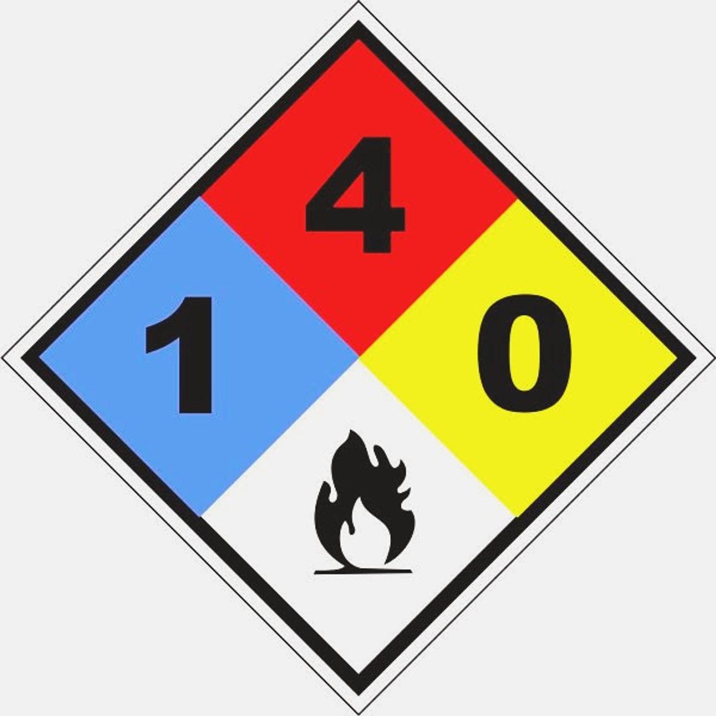 E48 Qué es y para qué sirve el rombo de seguridad NFPA 704 episode artwork
