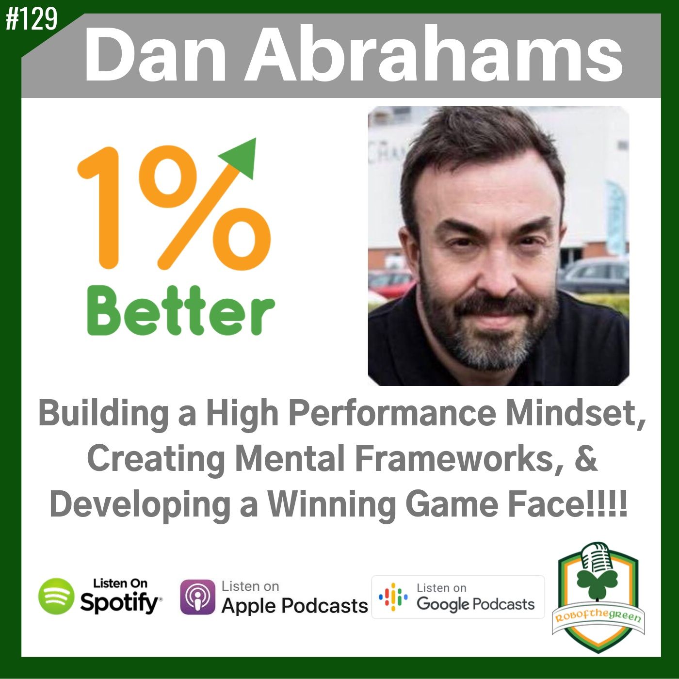 Dan Abrahams - Building a High Performance Mindset, Creating Mental Frameworks, & Developing a Winning Game Face! EP129 episode artwork