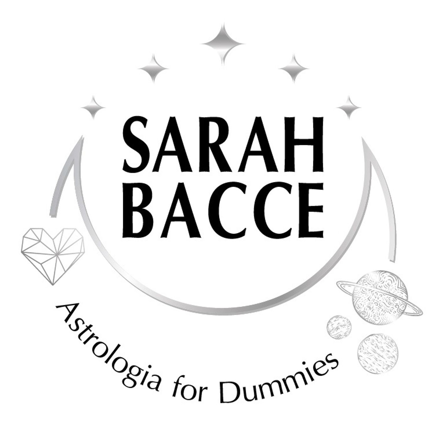 Astrologia for Dummies 1) Il Tema Natale