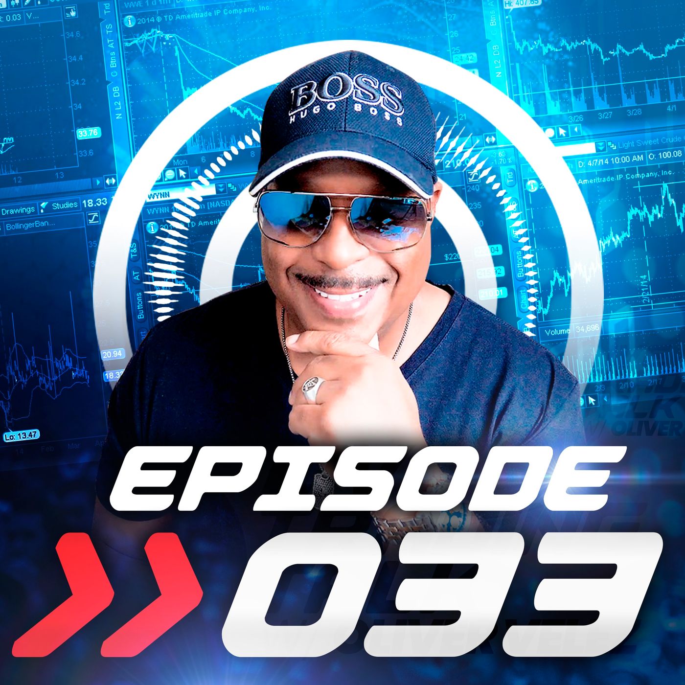 Live Trading Talk With Oliver Velez (English)