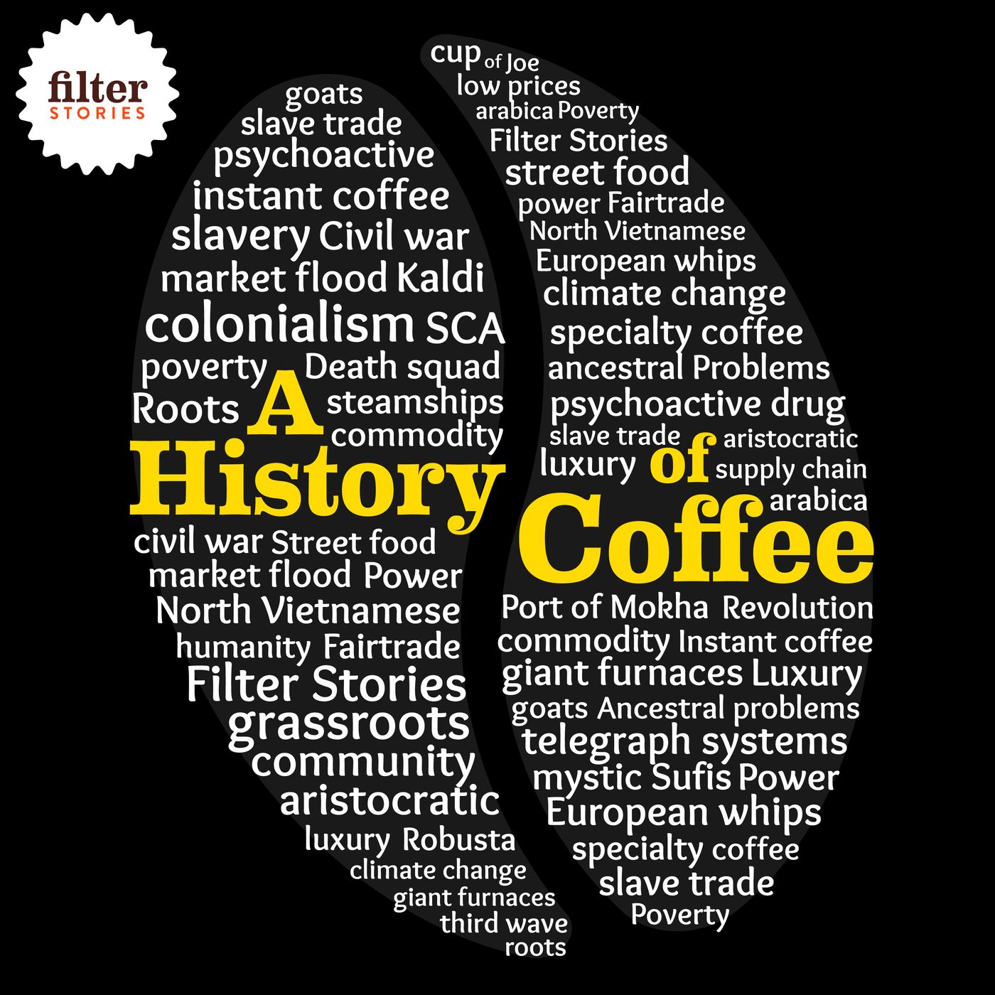 A History of Coffee podcast show image