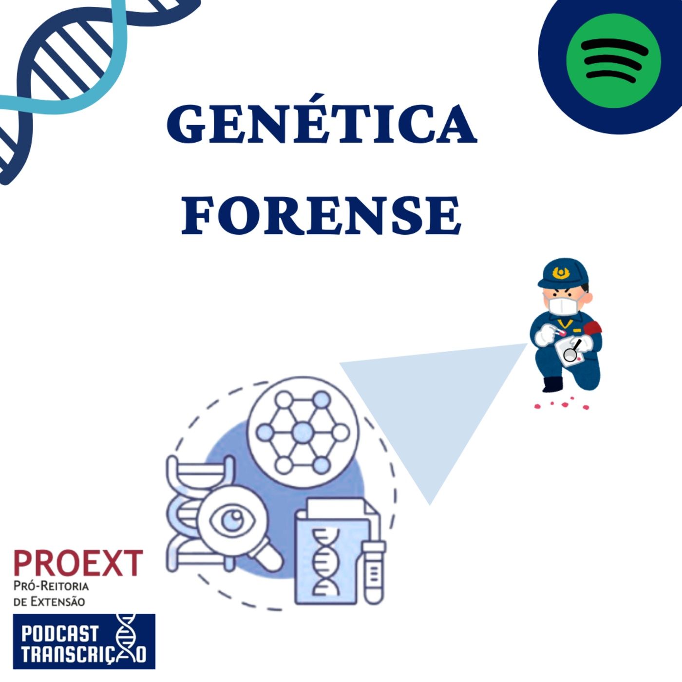 Podcast Transcrição
