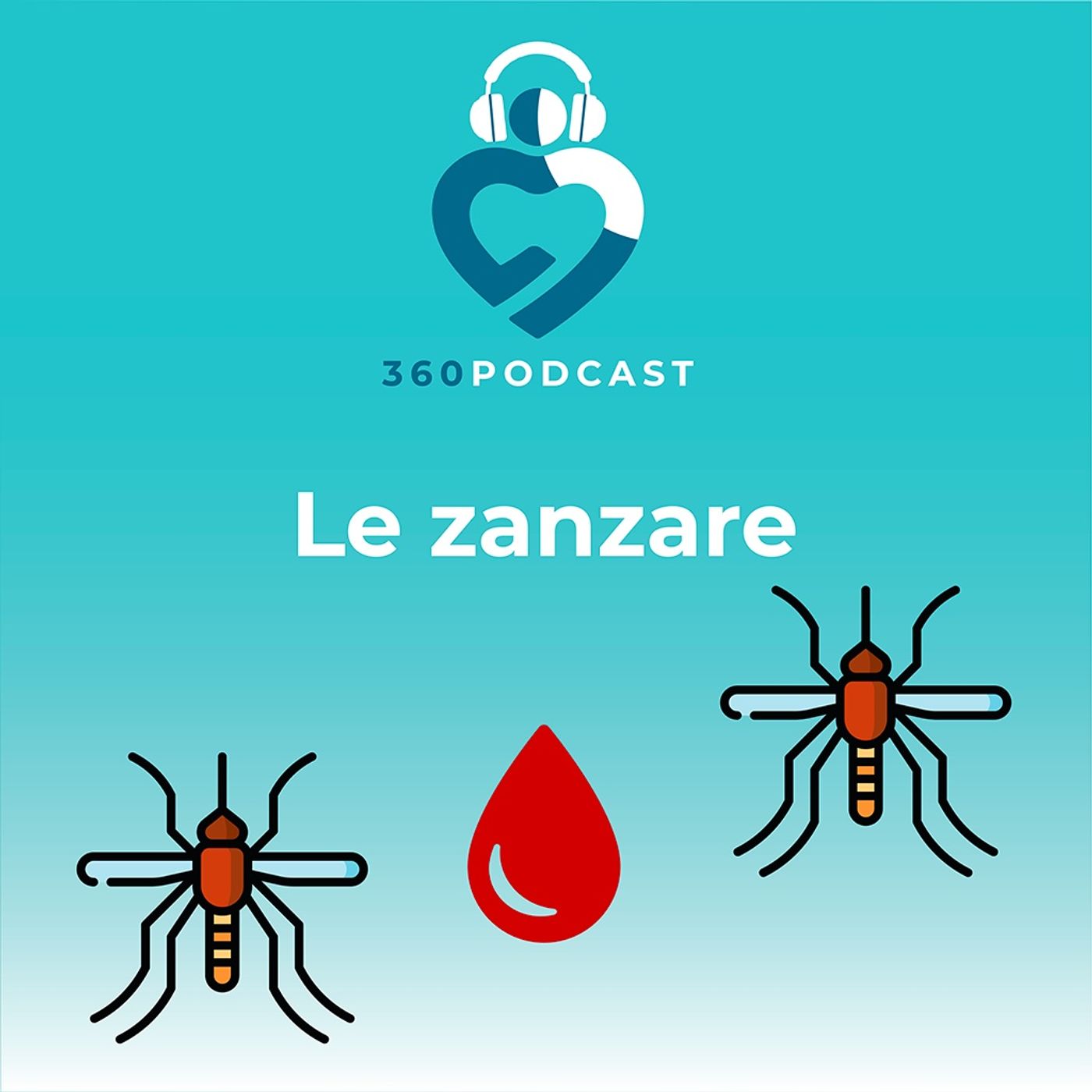 360Podcast