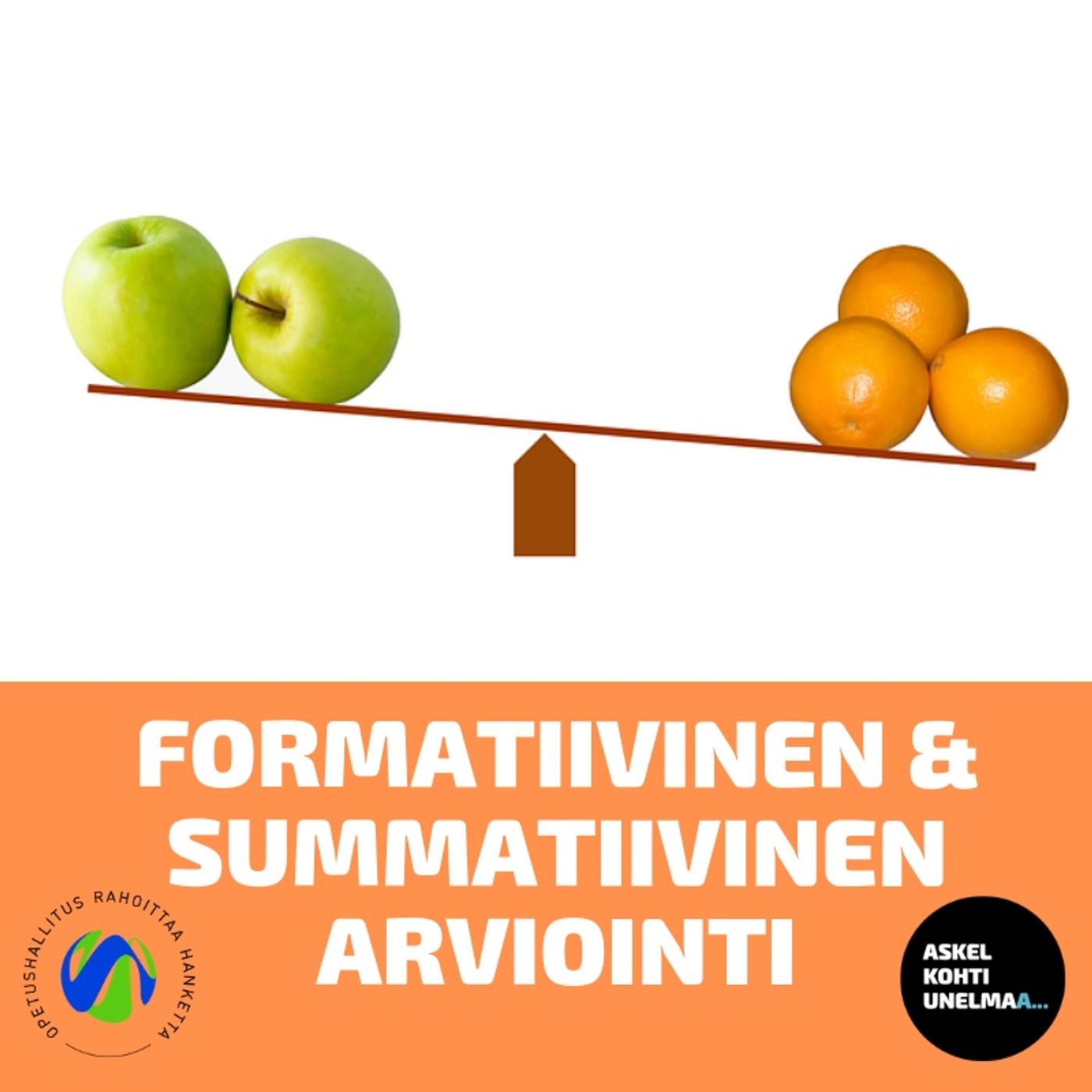 Sykettä arviointiin