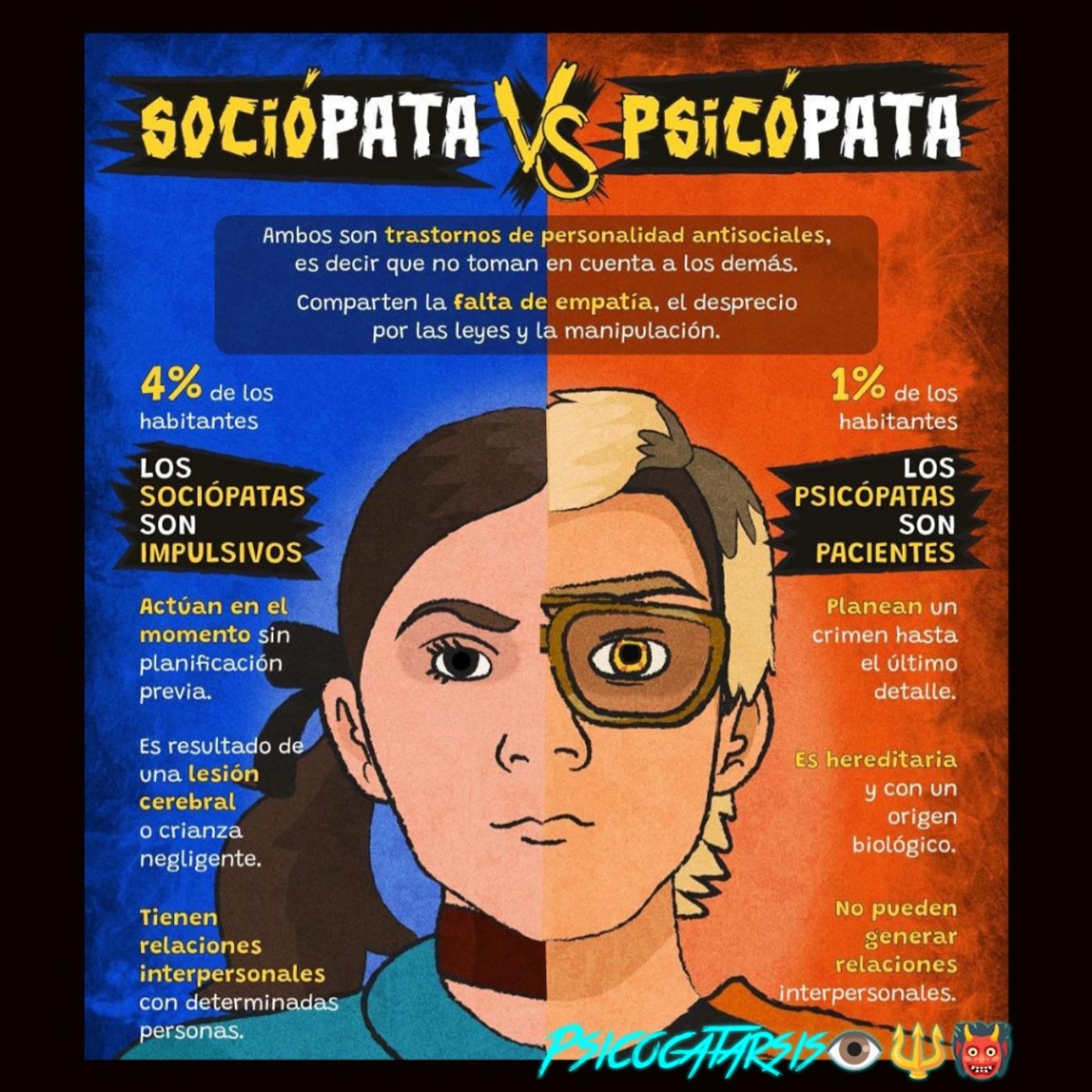 10 HÁBITOS RAROS de PSICÓPATAS y SOCIOPATAS, LA Manipulación episode artwork