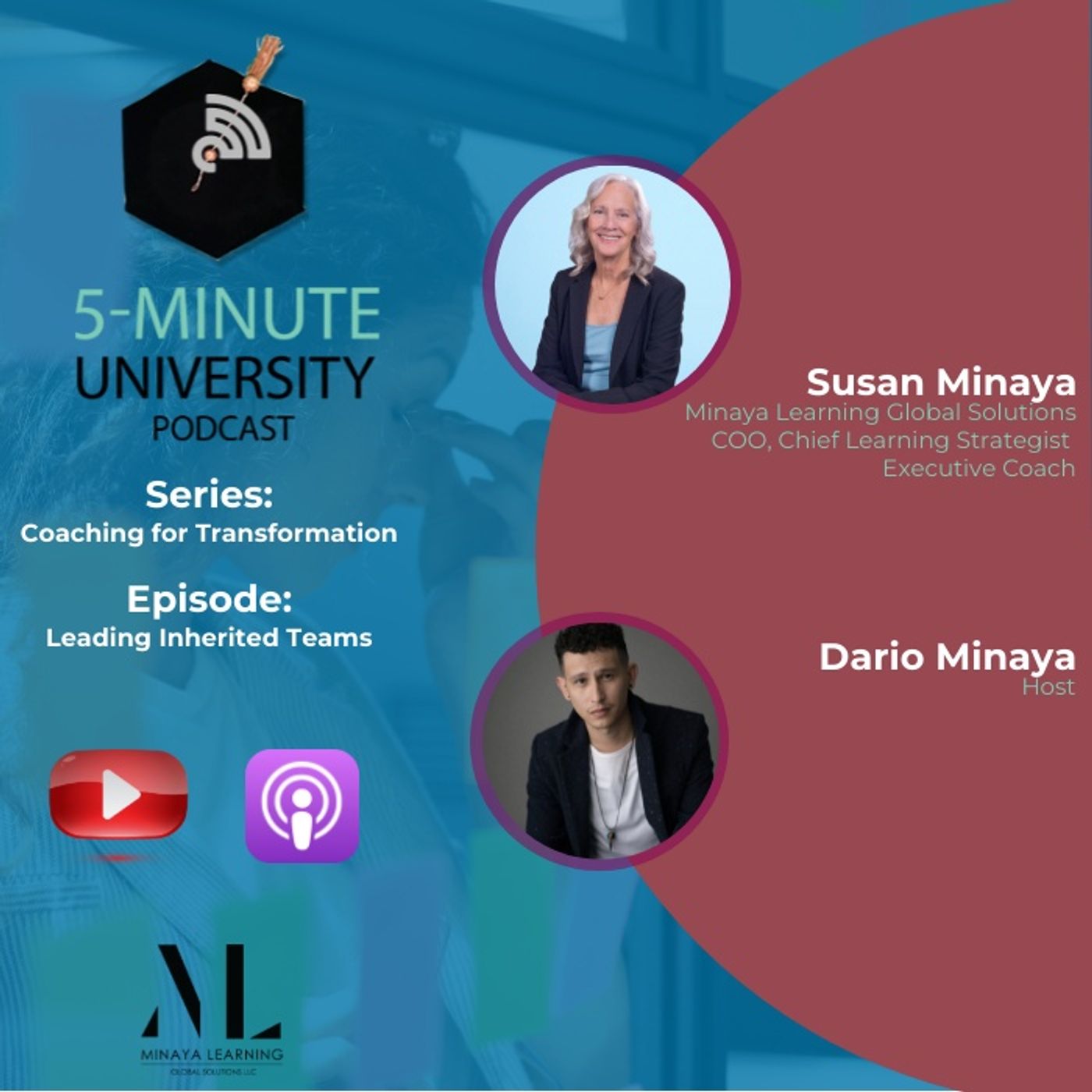 Coaching for Transformation - Leading Inherited Teams Coaching for Transformation - Leading Inherited Teams