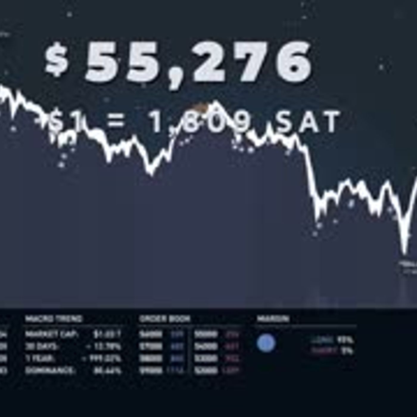 Morgan Stanley offers Bitcoin to clients - $115K by August - #TiB (Mar 17, 2021)