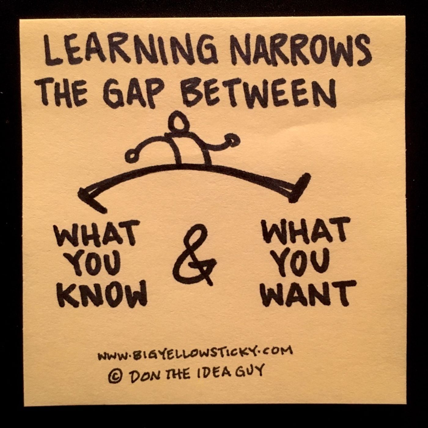 Narrow The Gap : BYS 254
