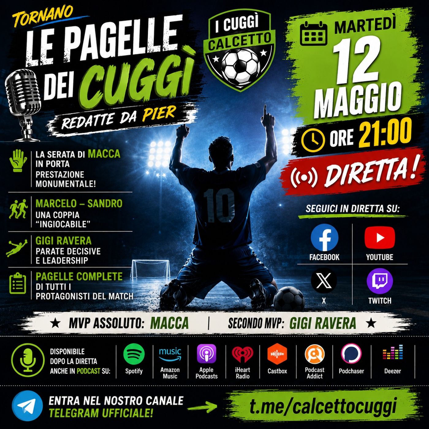 Le Pagelle dei Cuggì episode artwork