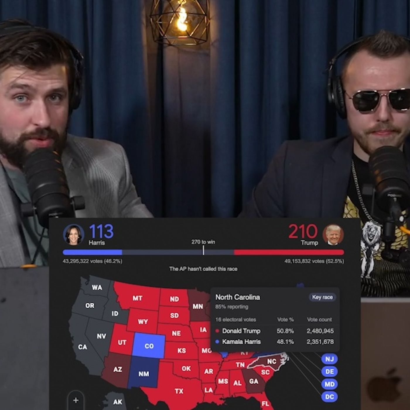 WATCH PARTY- Live Election Reaction Coverage with Dillon England and Trevor Baker