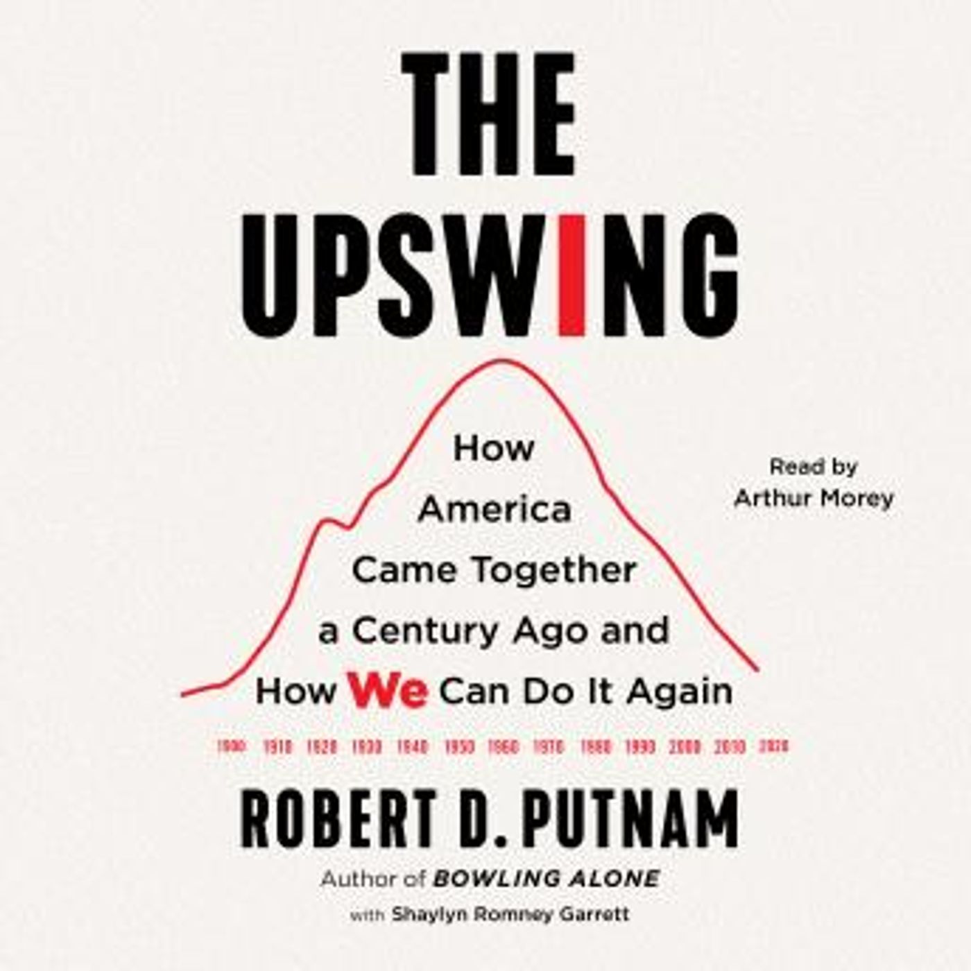 Find Best-Selling Full Audiobooks in History, World