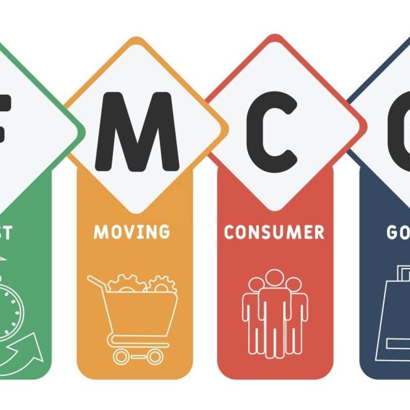 Ce sunt FMCG-urile? Sau bunurile de consum cu mișcare rapidă episode artwork