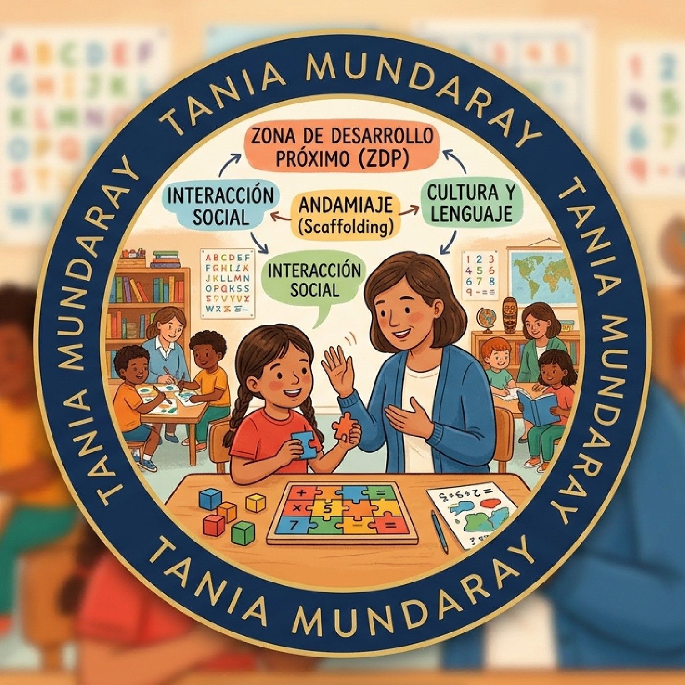 Teoría sociocultural de Lev Vigotsky.