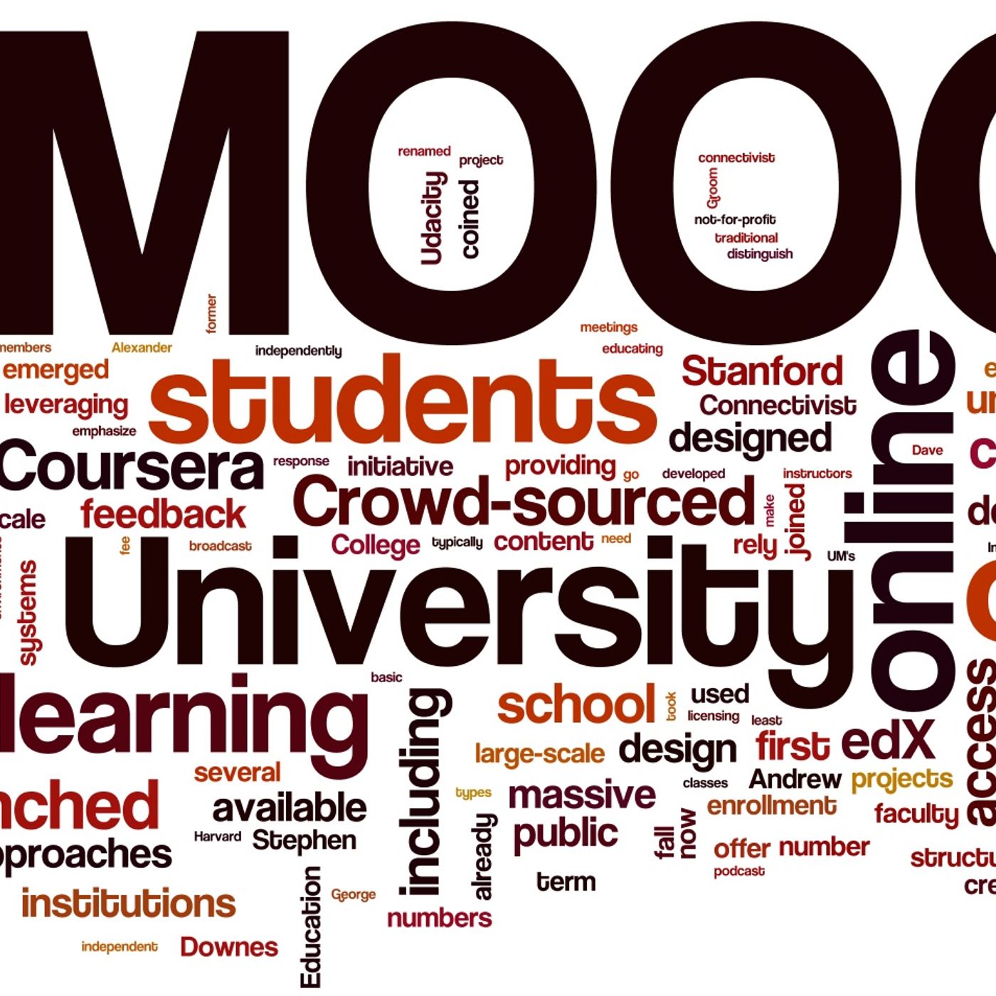 Multimodal Language Learning