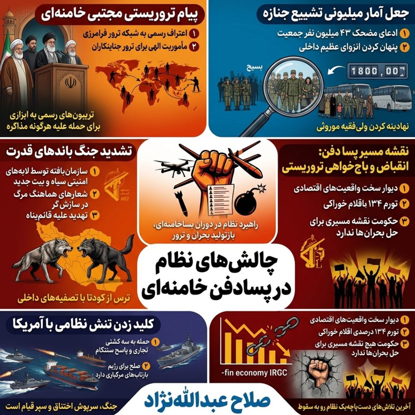 چالش‌های نظام در پسا‌دفن خامنه‌ای -صلاح عبدالله نژاد episode artwork