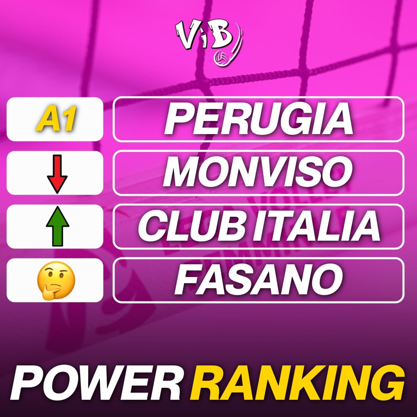 Power Ranking Serie A2 2026/27 (con GIACOMO MAGNANI)
