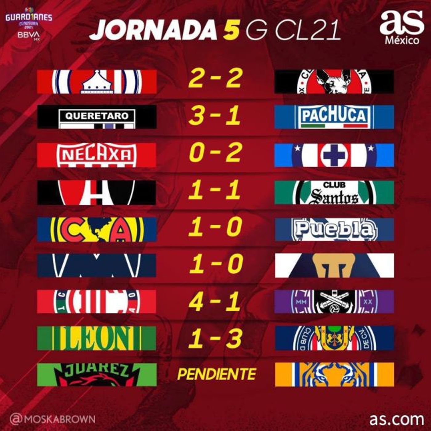 Deportes EXA con Andrea de Dios