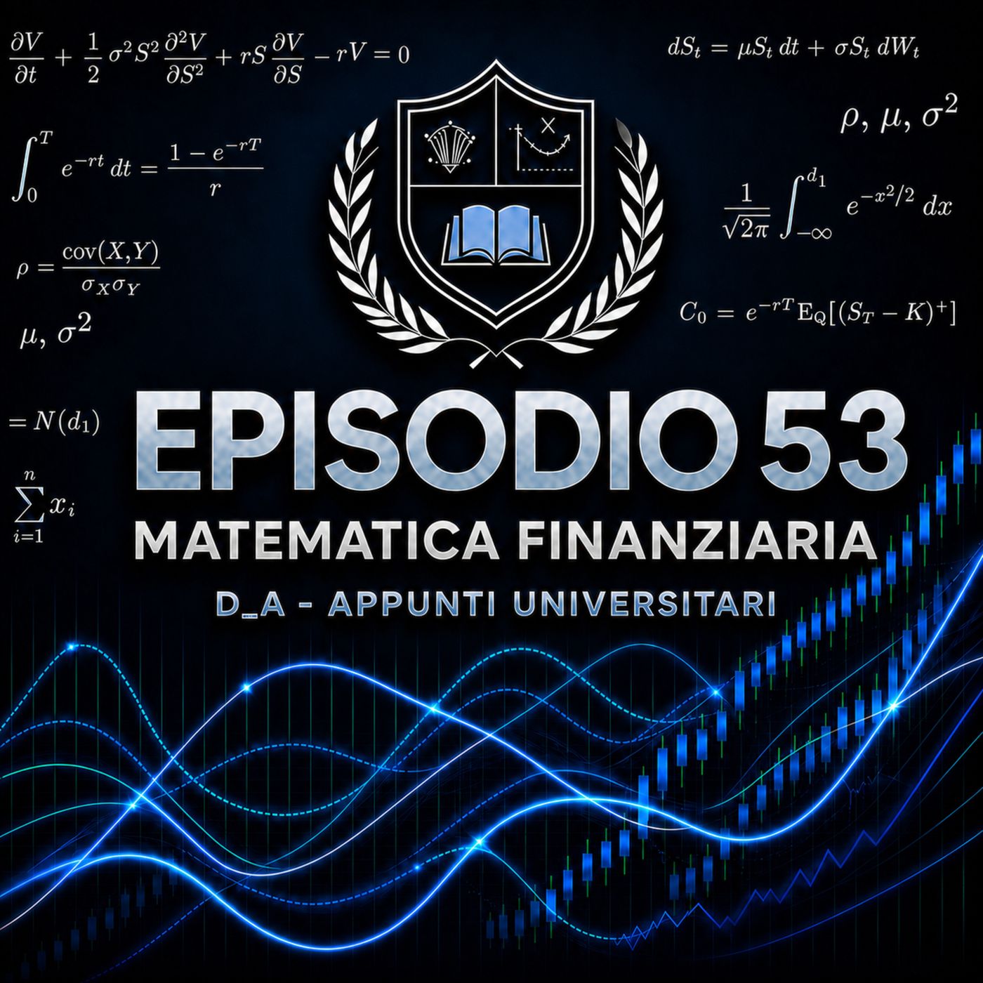 Lezione 53 – Criterio del TIR e Confronto tra Investimenti con Excel | Matematica Finanziaria | D_A – Appunti Universitari episode artwork