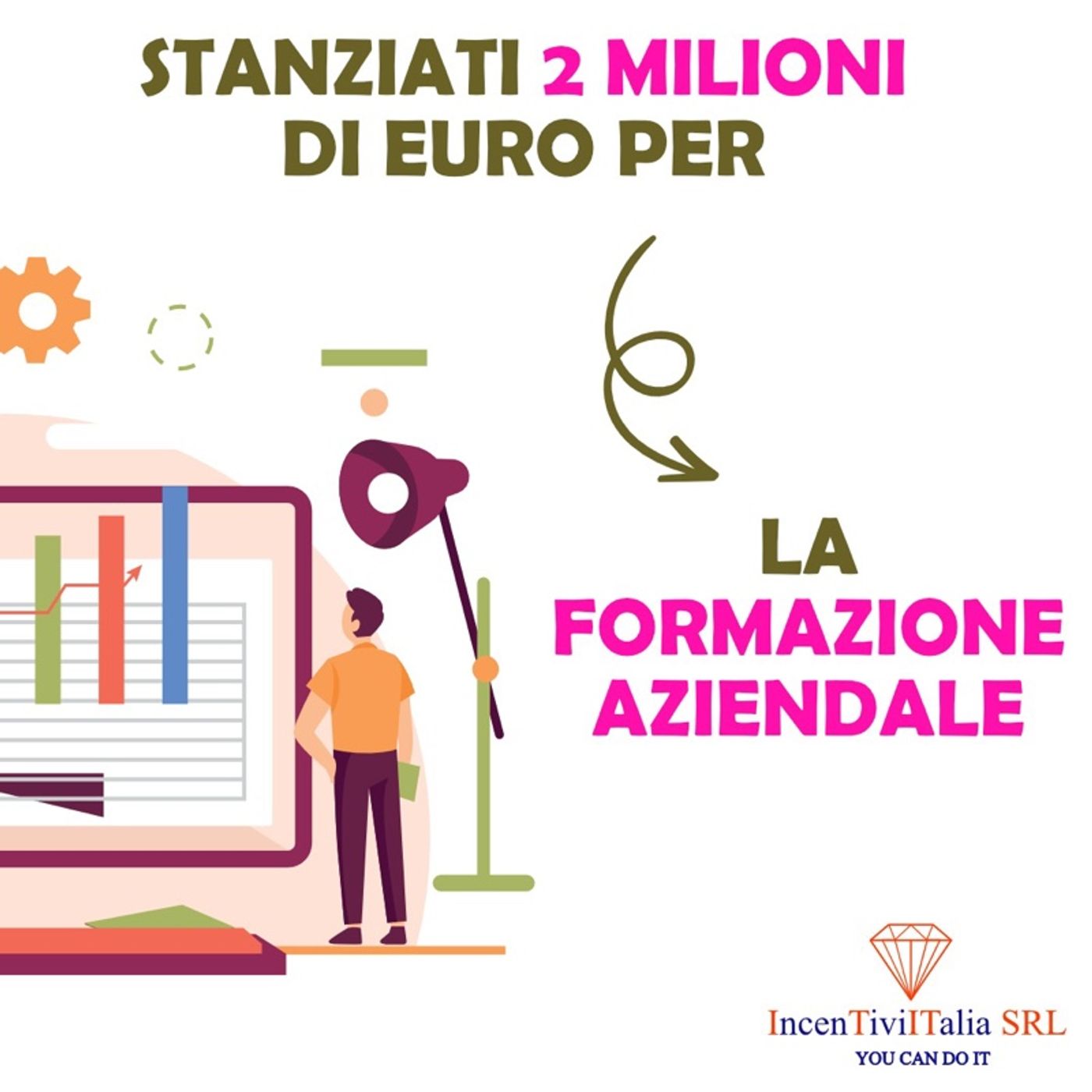 Guide ai Fondi perduti per le Aziende