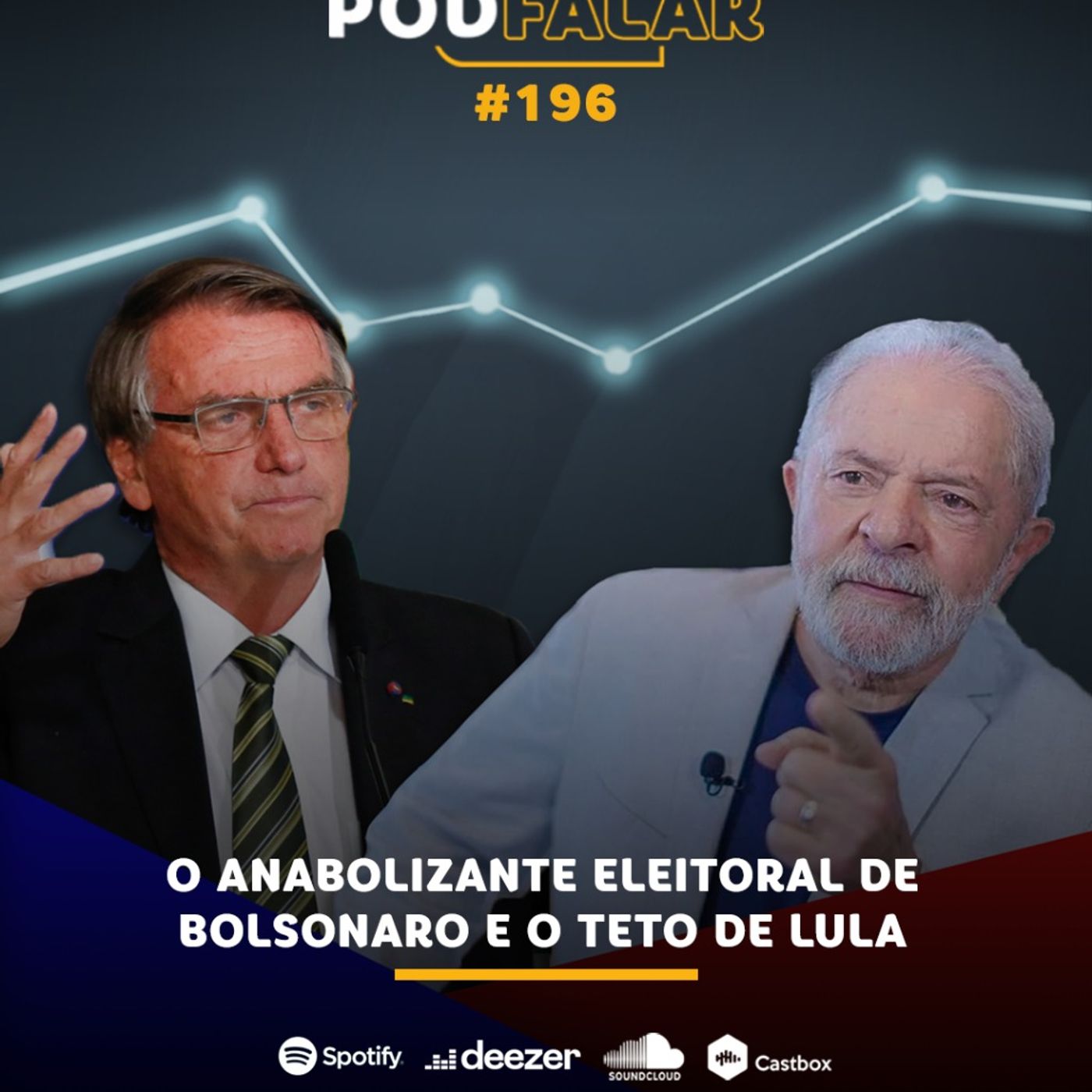 PodFalar #196 | O anabolizante eleitoral de Bolsonaro e o teto de Lula episode artwork