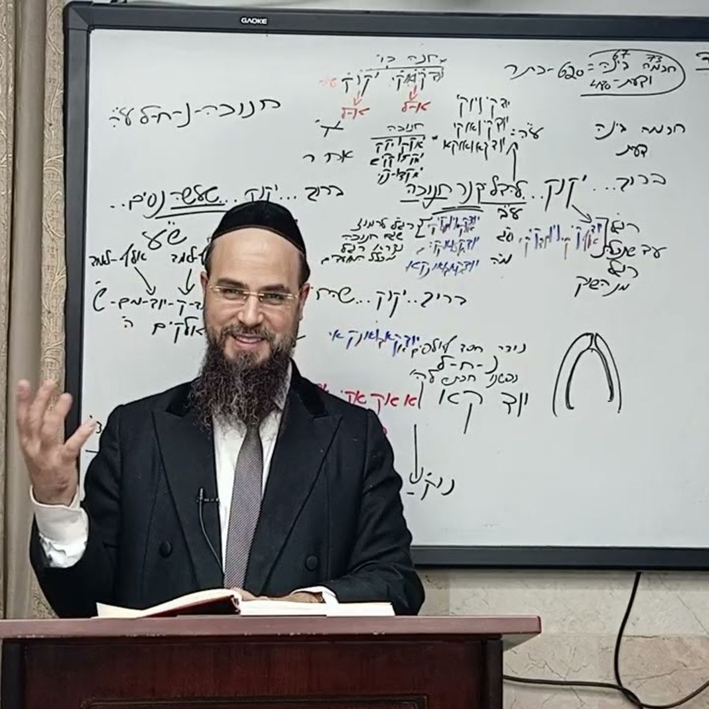 מו"ר הגאון הרב שקד בוהדנה שליט"א שער הגלגולים-הקדמה ב' בני אהרן סימן יד-יח