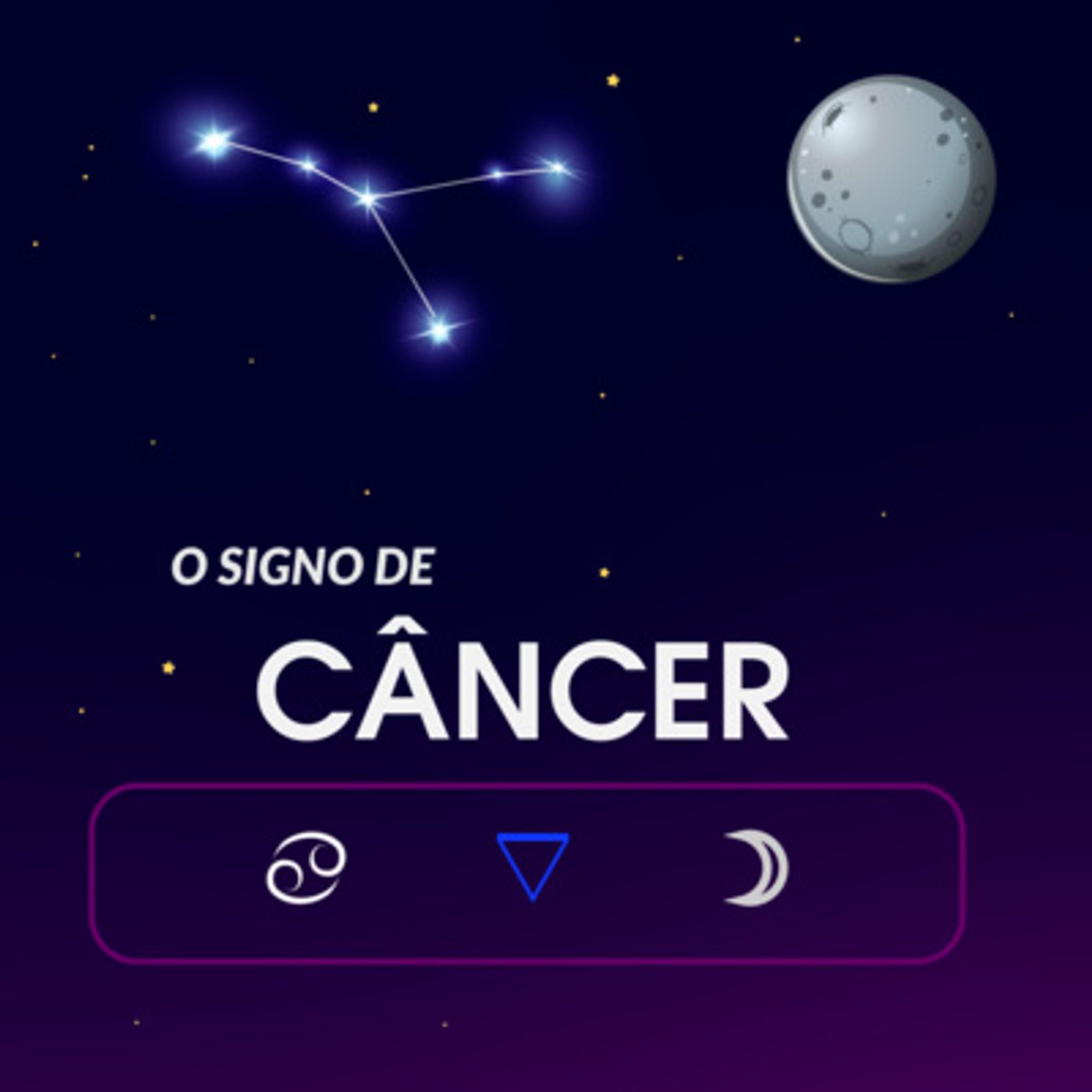 Astrologia Descomplicada