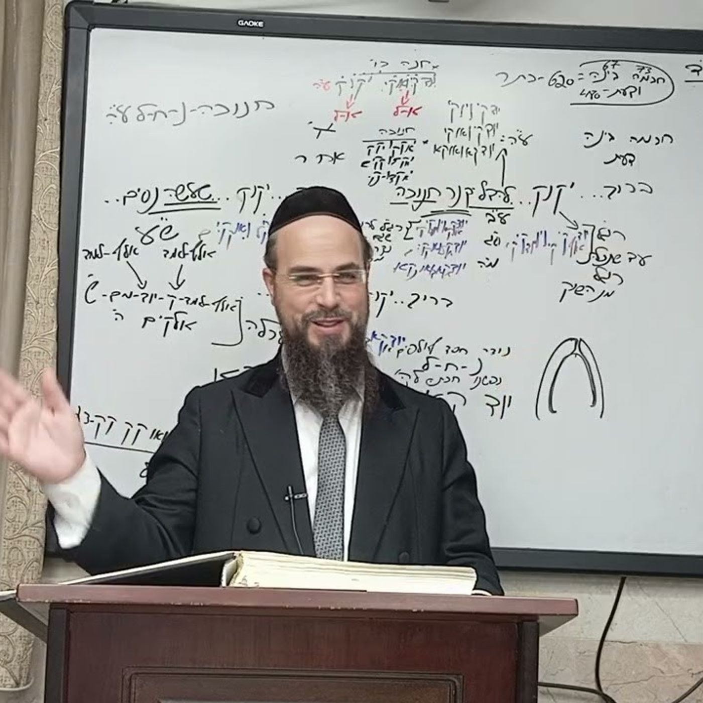 מו"ר הגאון הרב שקד בוהדנה שליט"א - עץ חיים מחזור אלעד: היכל א"ק שער א' ענף ה'