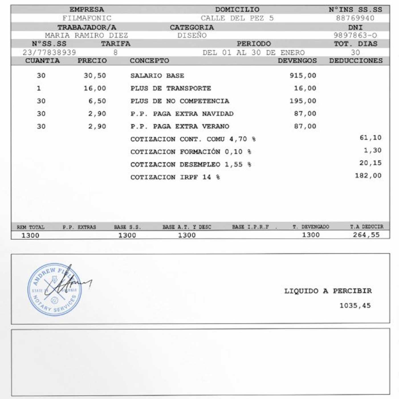 Historias de la economía