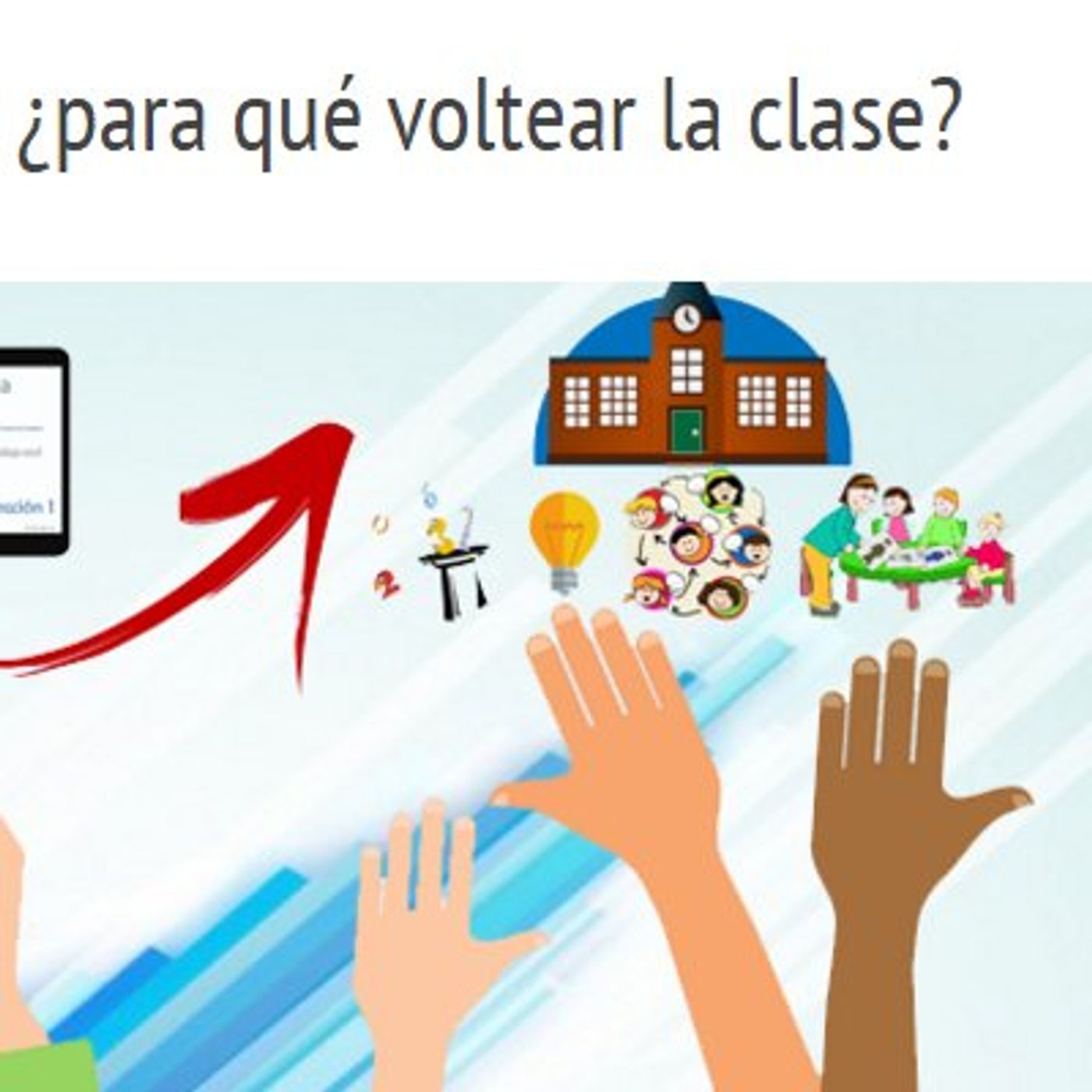 Aprendiendo en la Era Digital
