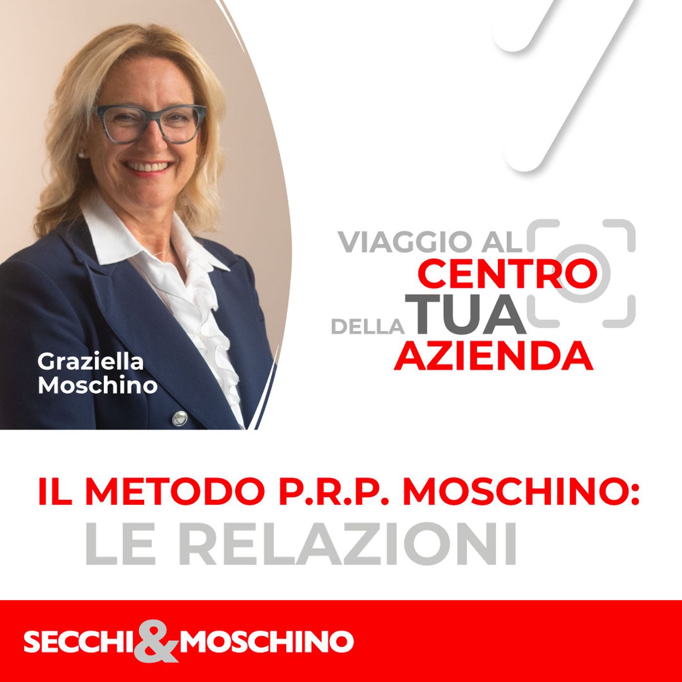 Viaggio al ⭕️ centro della Tua Azienda