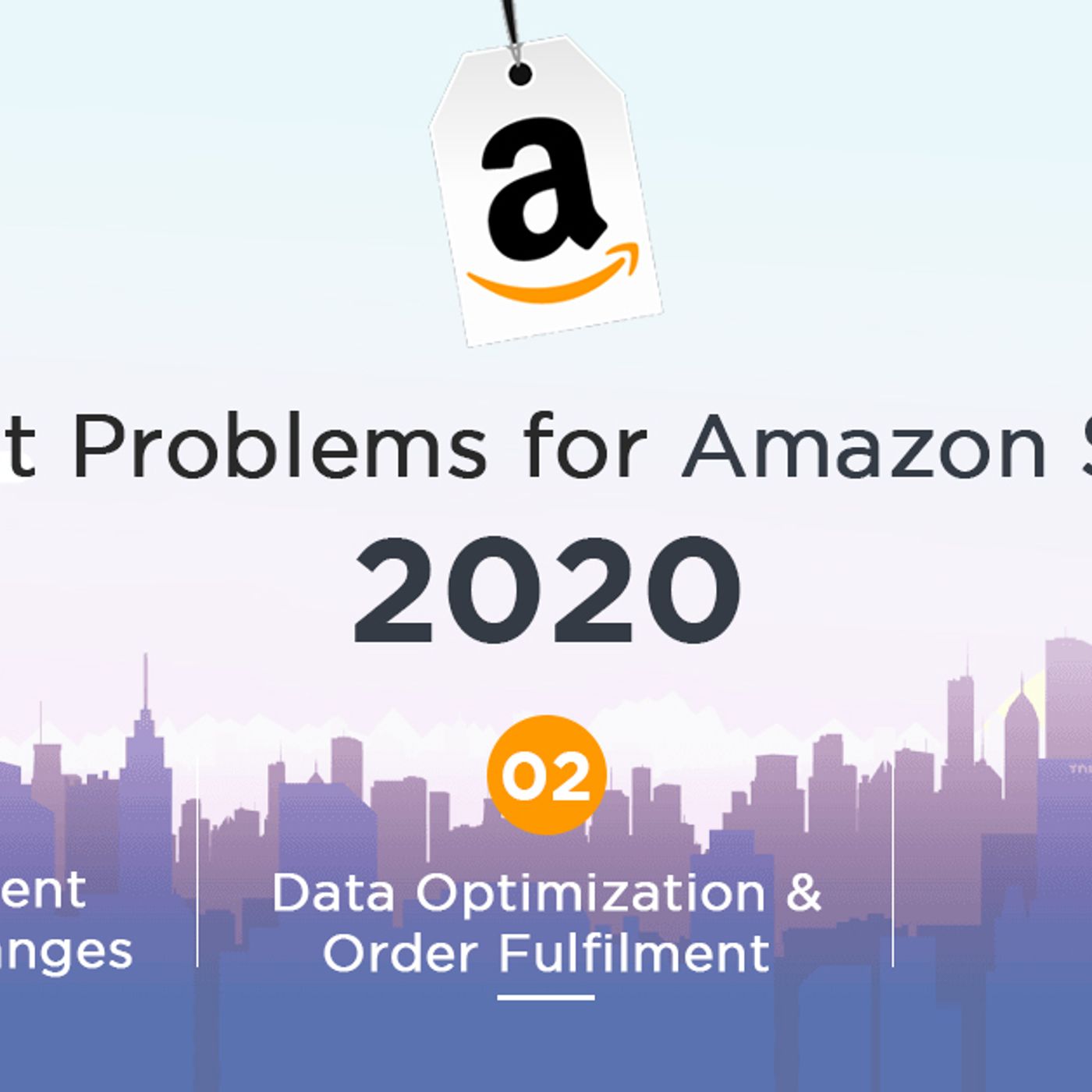 Amazon Listing