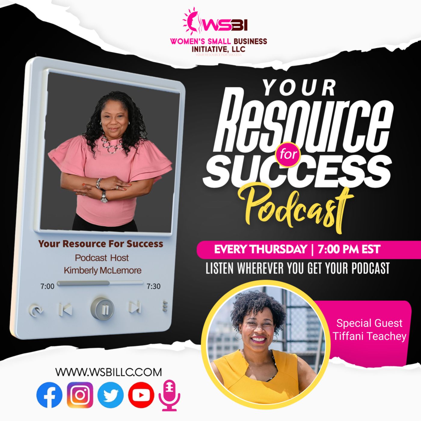 Your Resource For Success Podcast