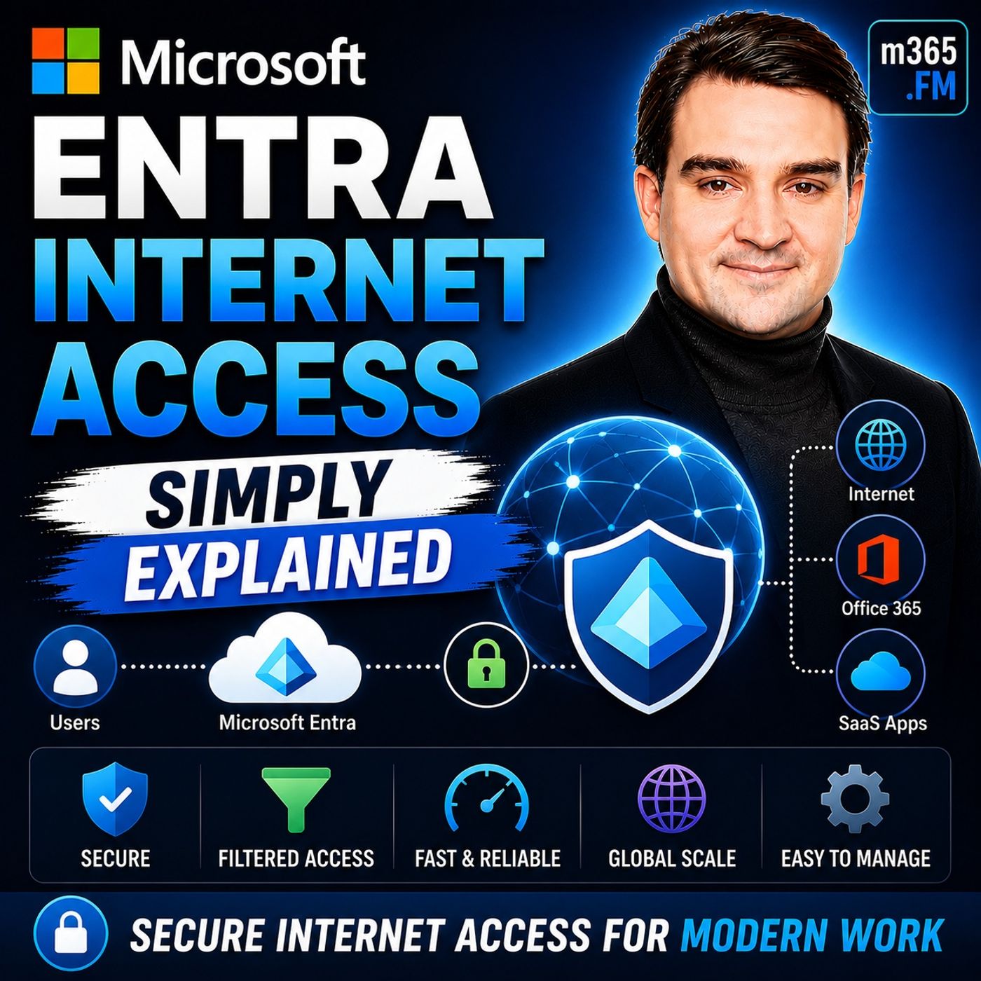 Microsoft Entra Private Access - Simply Explained episode artwork